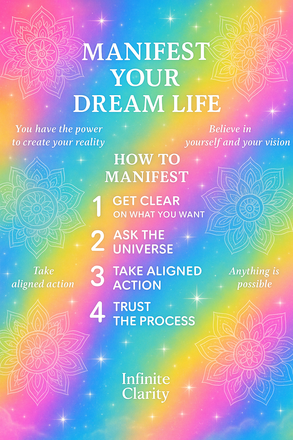 Manifest Your Dream Life – Step-by-Step Guide (Digital Download)