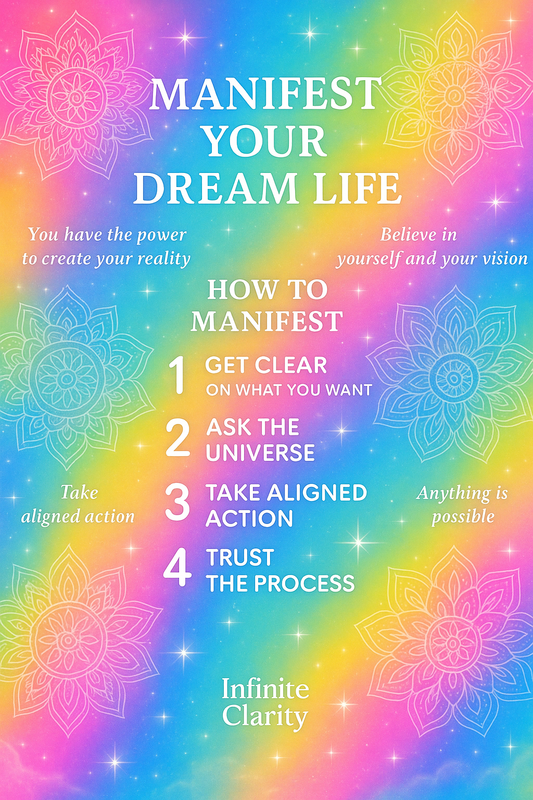 Manifest Your Dream Life – Step-by-Step Guide (Digital Download)