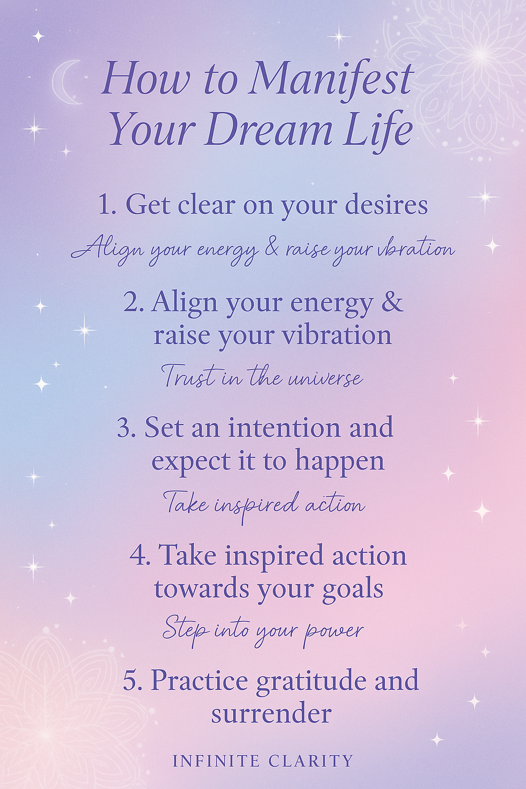 How to Manifest Your Dream Life Printable | Ethereal Celestial Wall Art | Digital Download